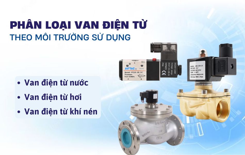 Phân loại van điện từ theo môi trường sử dụng