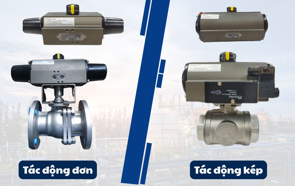 Phân loại van điều khiển khí nén theo động cơ