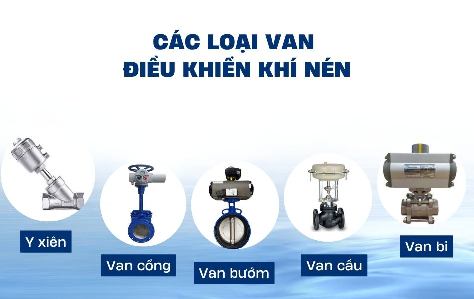 Phân loại van điều khiển khí nén theo thân van