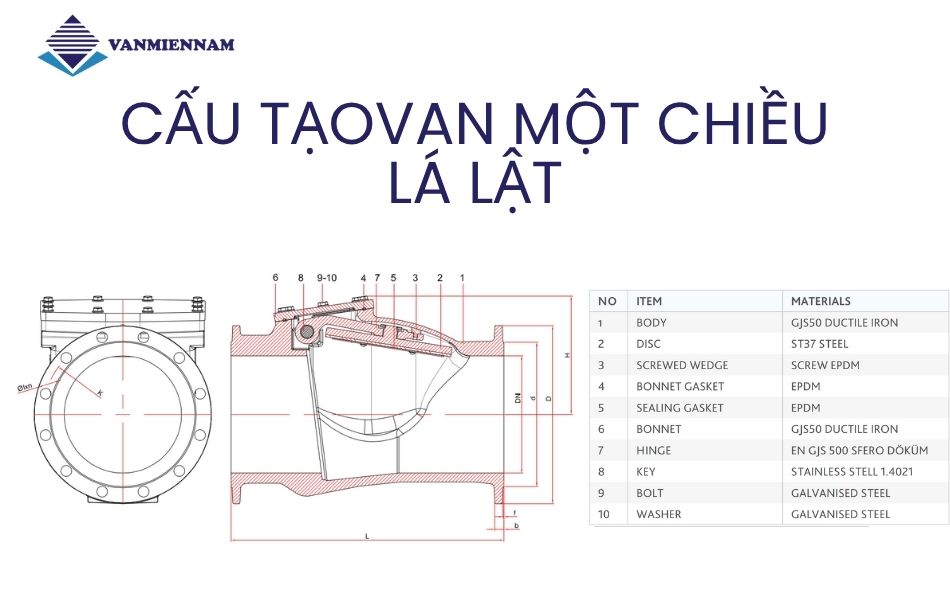 Cấu tạo van 1 chiều lá lật