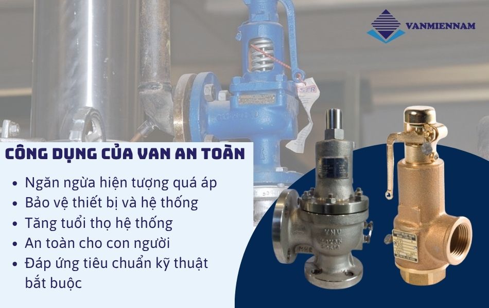 Công dụng của van an toàn