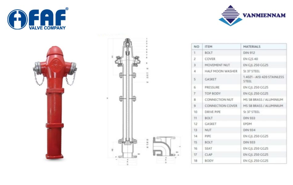 Mô tả về trụ chữa cháy FAF 7100