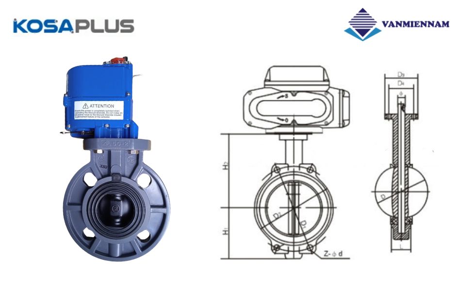 Mô tả van bướm nhựa điều khiển điện KosaPlus DN65
