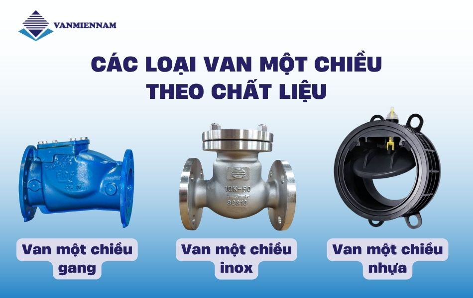 Phân loại van 1 chiều theo chất liệu