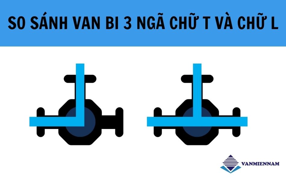 Phân loại theo cấu tạo viên bi bên trong