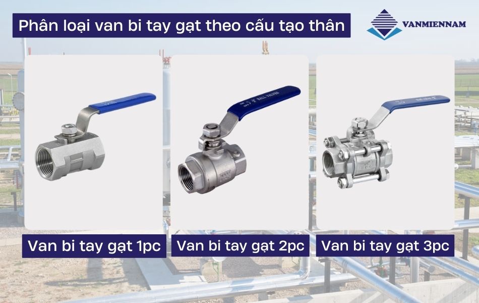 Phân loại van bi tay gạt theo thiết kế thân