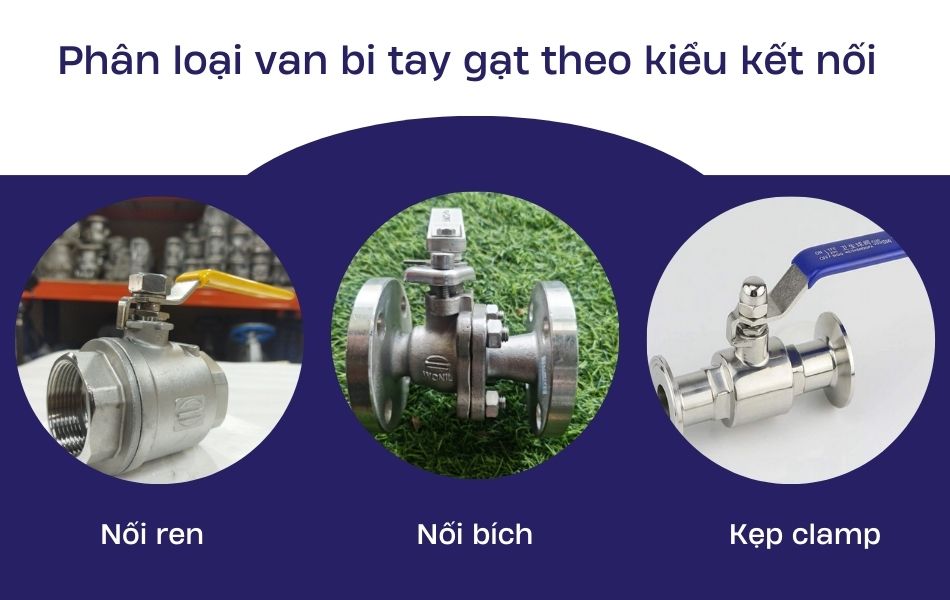 Phân loại van bi tay gạt theo kết nối