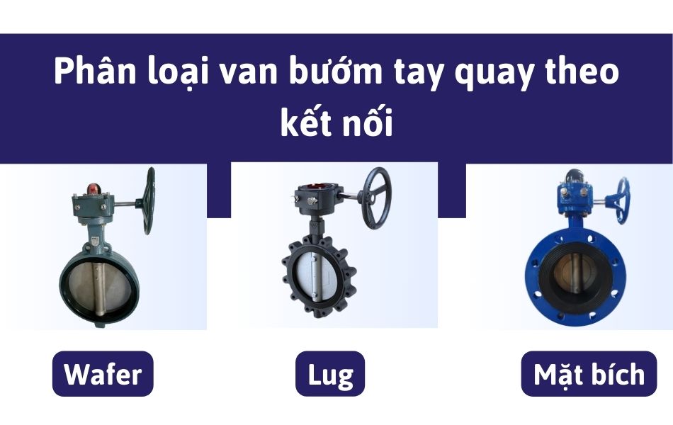 Phân loại van bướm tay quay theo kết nối