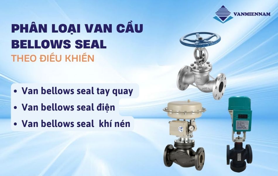 Phân loại van cầu Bellows Seal theo kiểu điều khiển