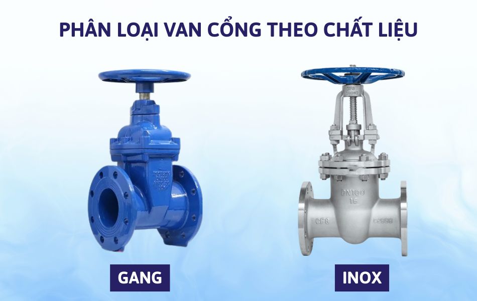 Phân loại van cổng theo chất liệu