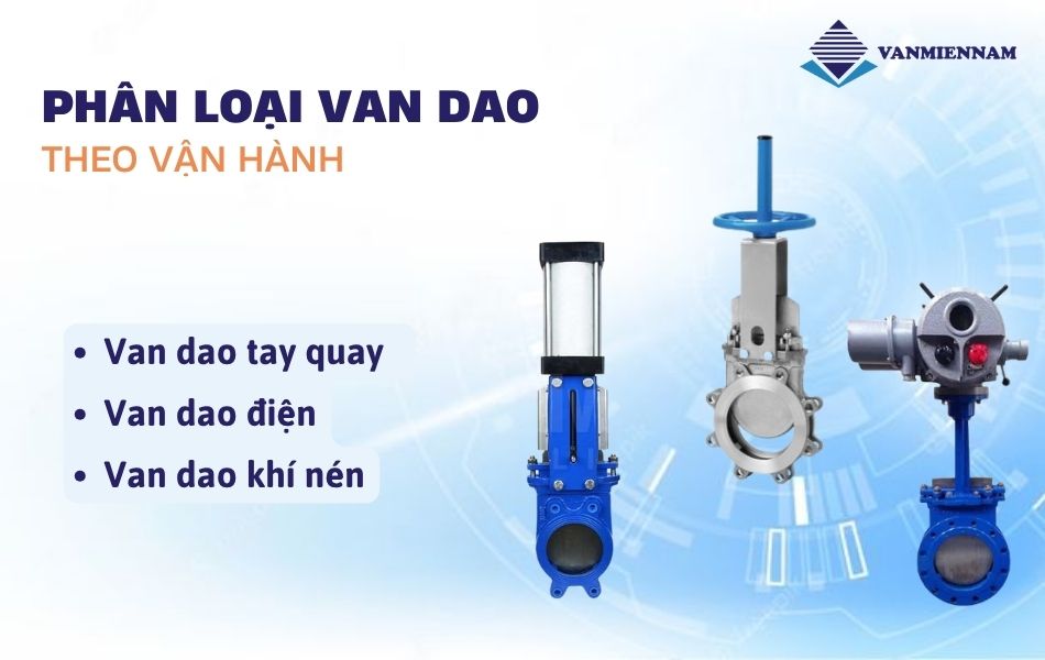 Phân loại van dao theo cơ chế vận hành