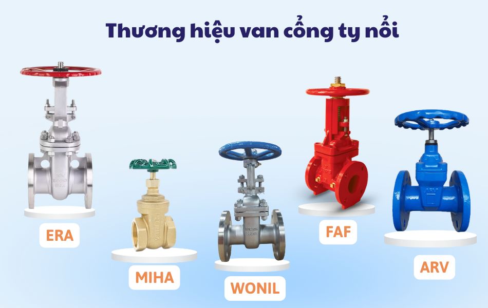 Thương hiệu van cổng ty nổi