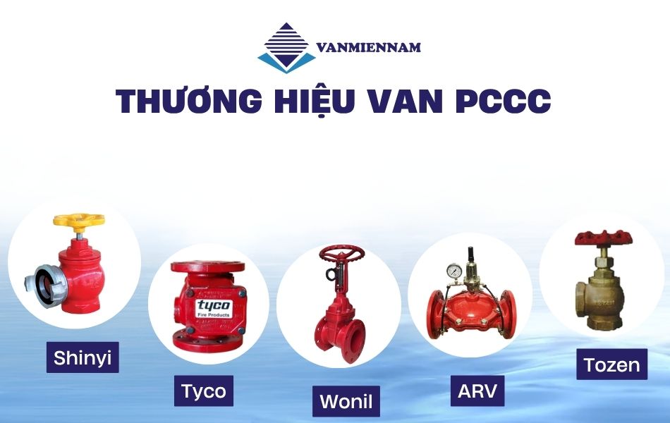 Thương hiệu van pccc