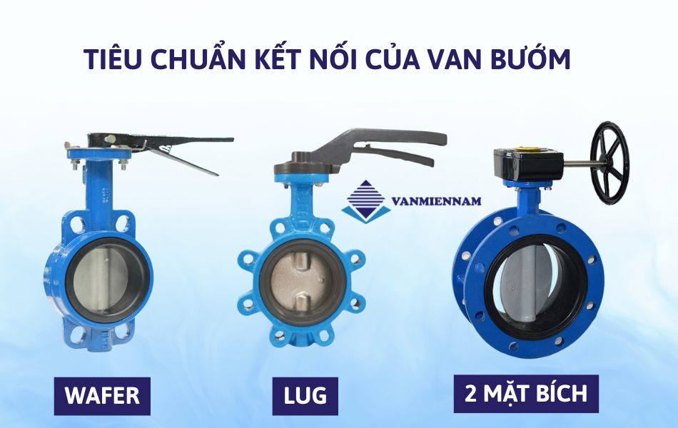 tiêu chuẩn kết nối của van bướm