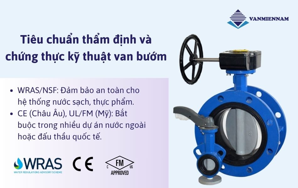 Tiêu chuẩn thẩm định và chứng thực kỹ thuật van bướm