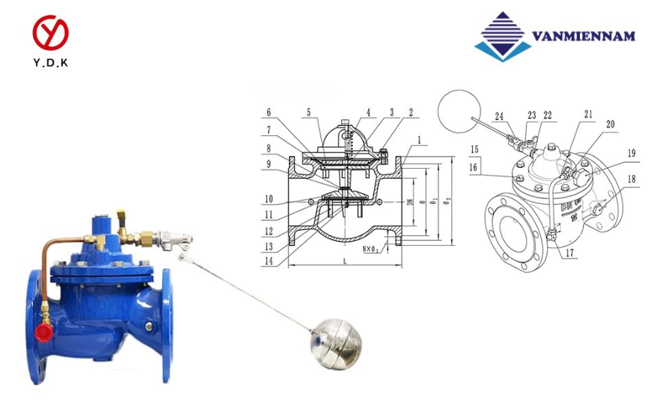 Tổng quan về van an toàn phao thuỷ lực YDK DN50