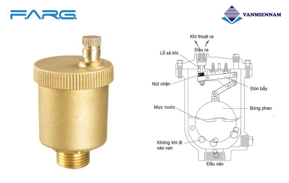 Tổng quan về van xả khí ren đồng FARG DN15