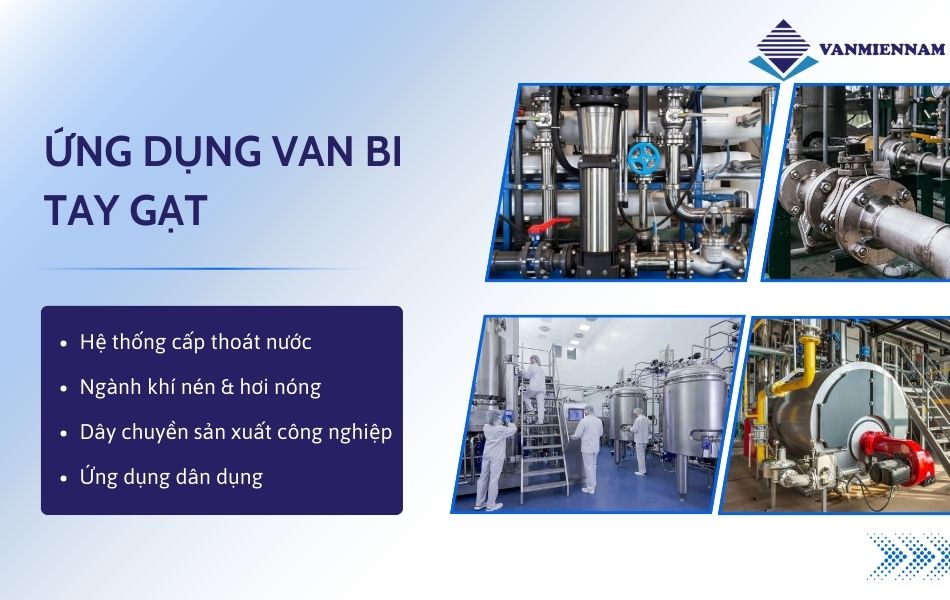 Ứng dụng của van bi tay gạt