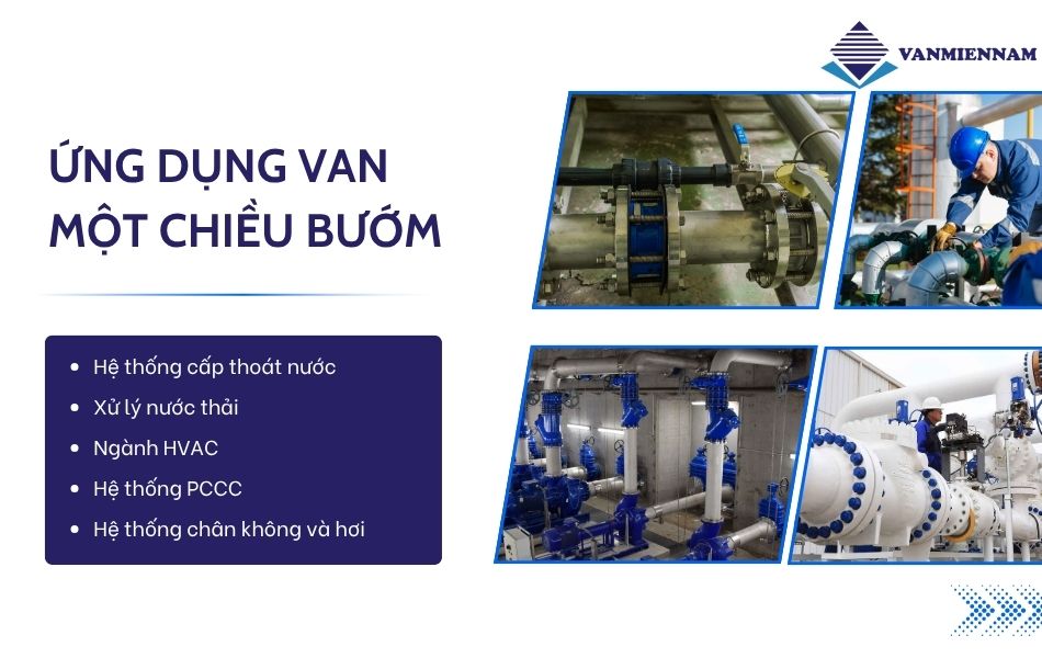 Ứng dụng van một chiều cánh bướm