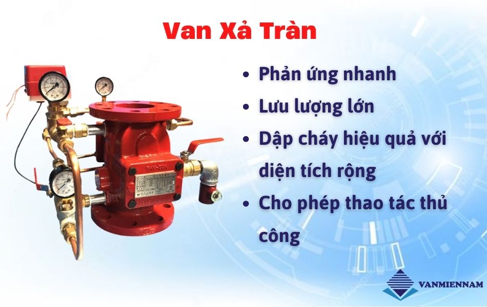 Van xả tràn chữa cháy