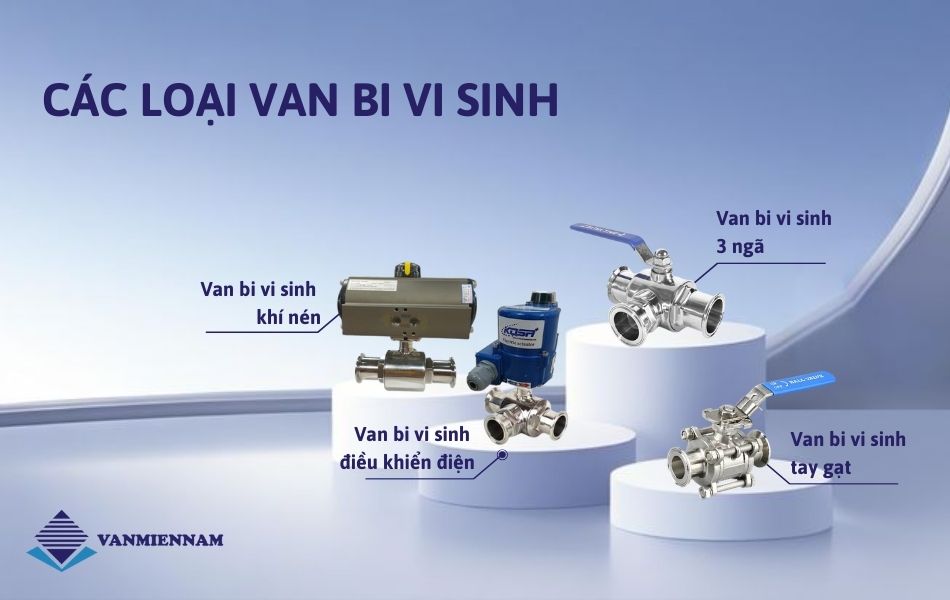 Các loại van bi vi sinh phổ biến trên thị trường