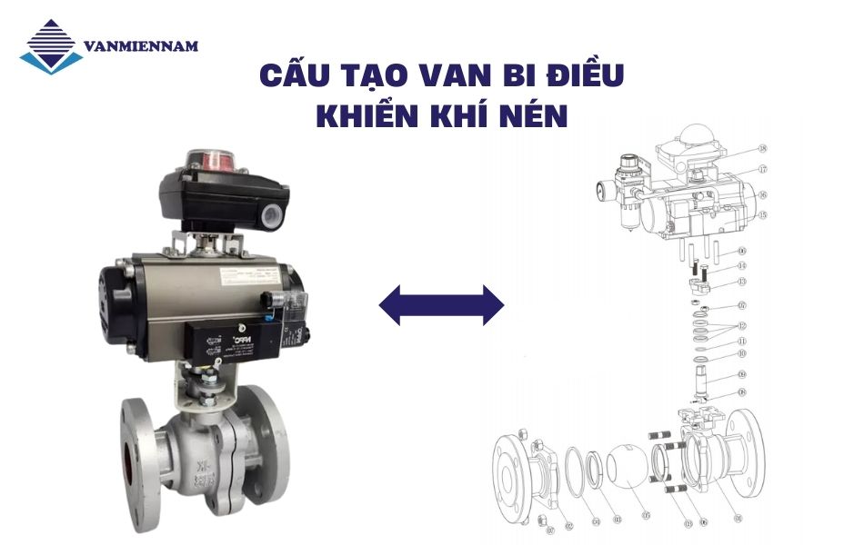 Thành phần cấu tạo van bi điều khiển khí nén