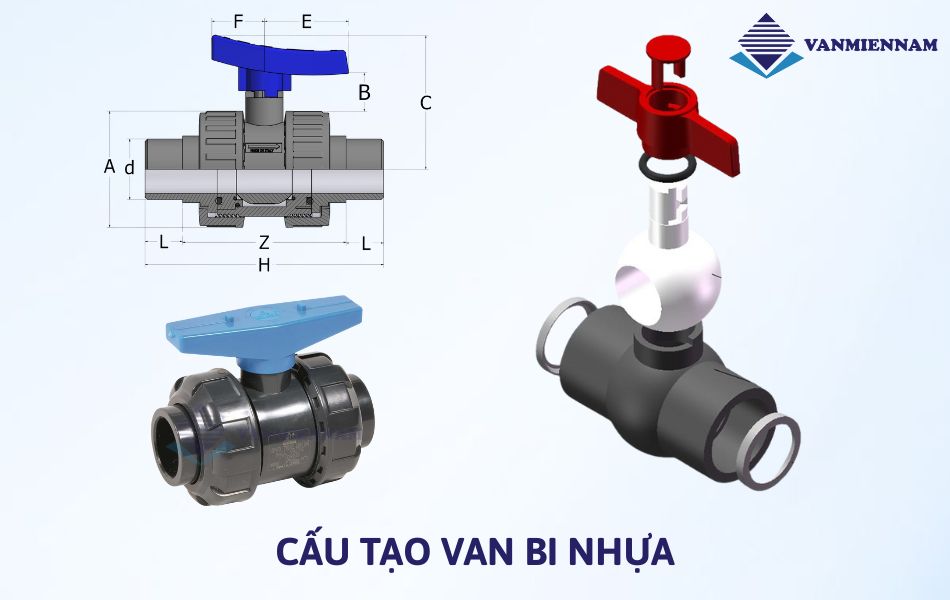 Cấu tạo của van bi nhựa 