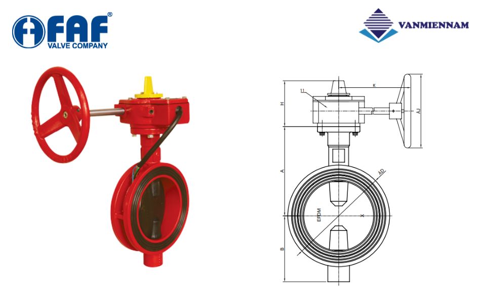 Chi tiết về van bướm tín hiệu điện FAF 3590