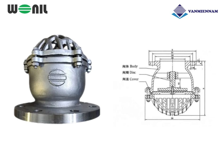 Giới thiệu thiết bị rọ bơm inox Wonil DN65