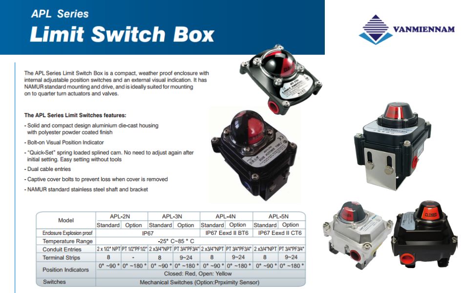 Limit Switch Box Haitima