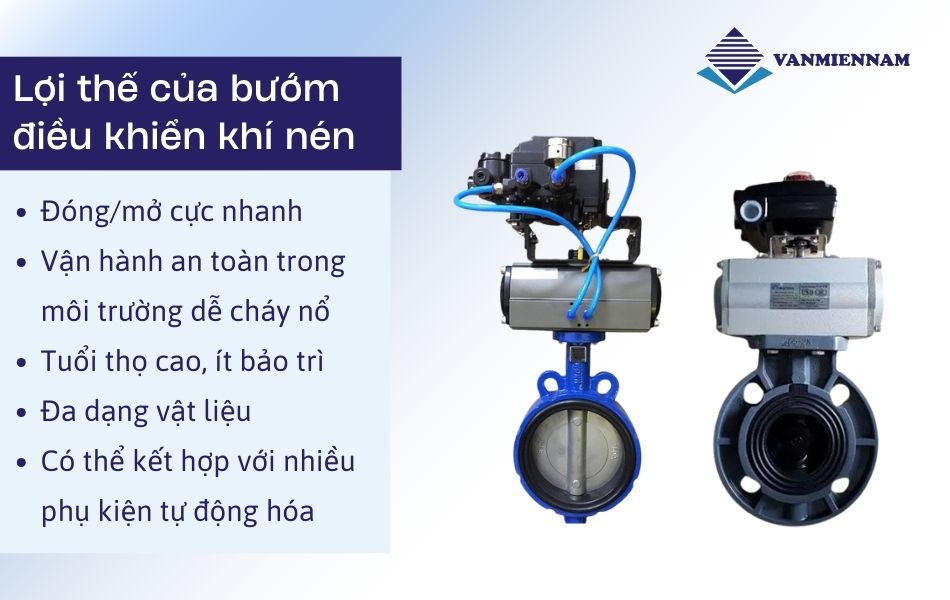 Lợi thế vượt trội của van bướm điều khiển bằng khí nén