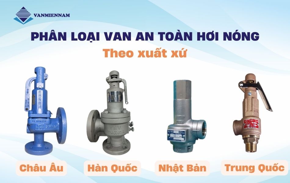 Phân loại van an toàn hơi nóng theo xuất xứ