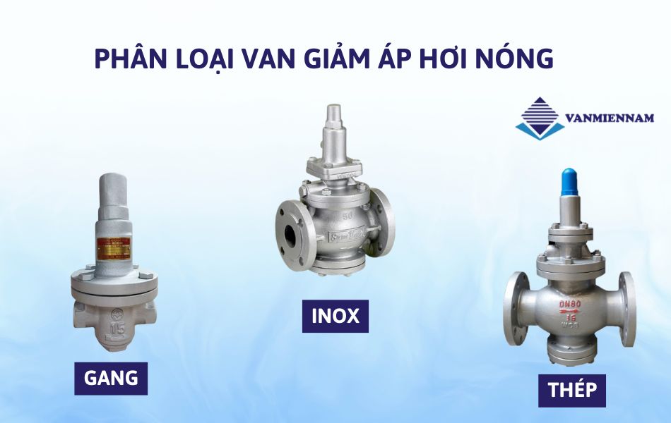 Phân loại van giảm áp hơi nóng theo chất liệu