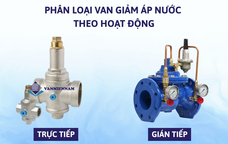 Phân loại van giảm áp nước theo hoạt động