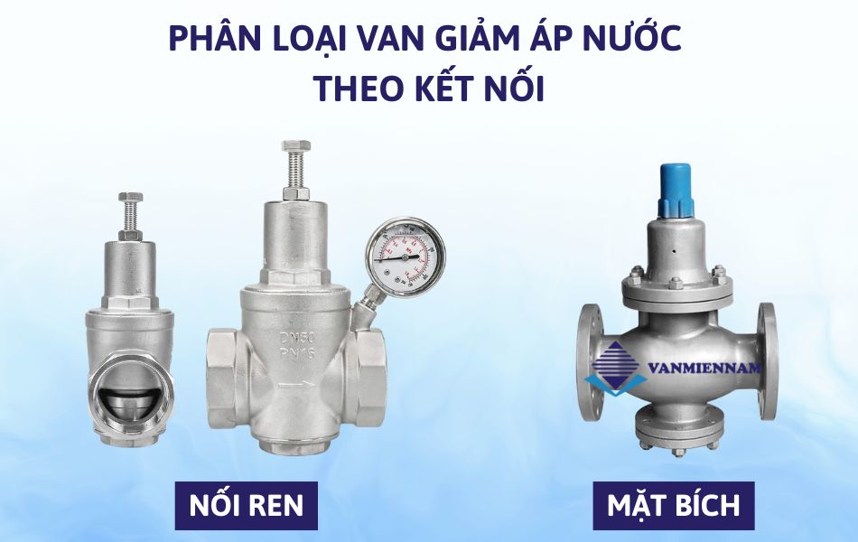 Phân loại van giảm áp nước theo kết nối