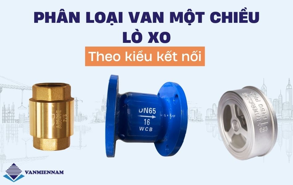 Phân loại van một chiều lò xo theo kiểu kết nối