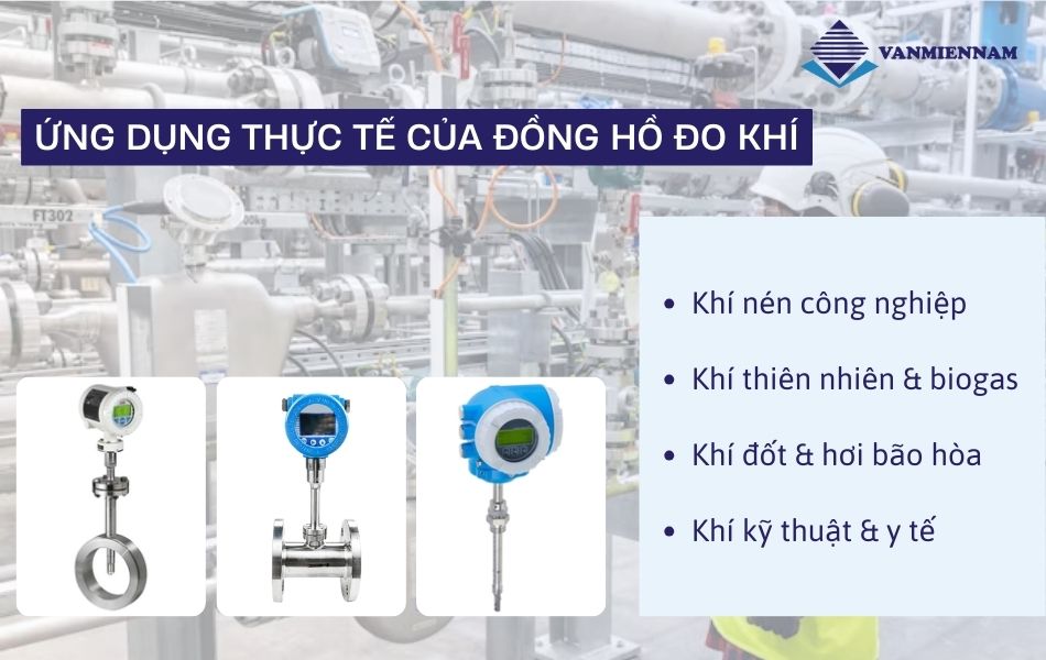 Ứng dụng thực tế của đồng hồ đo khí