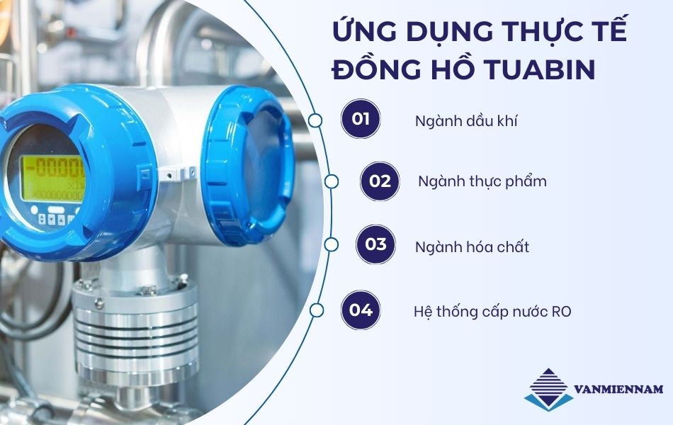 Đồng hồ đo lưu lượng Tuabin trong các ứng dụng thực tế