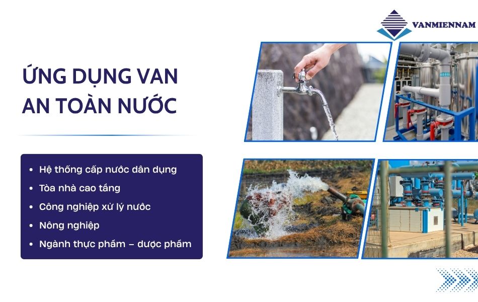 ứng dụng của van an toàn nước