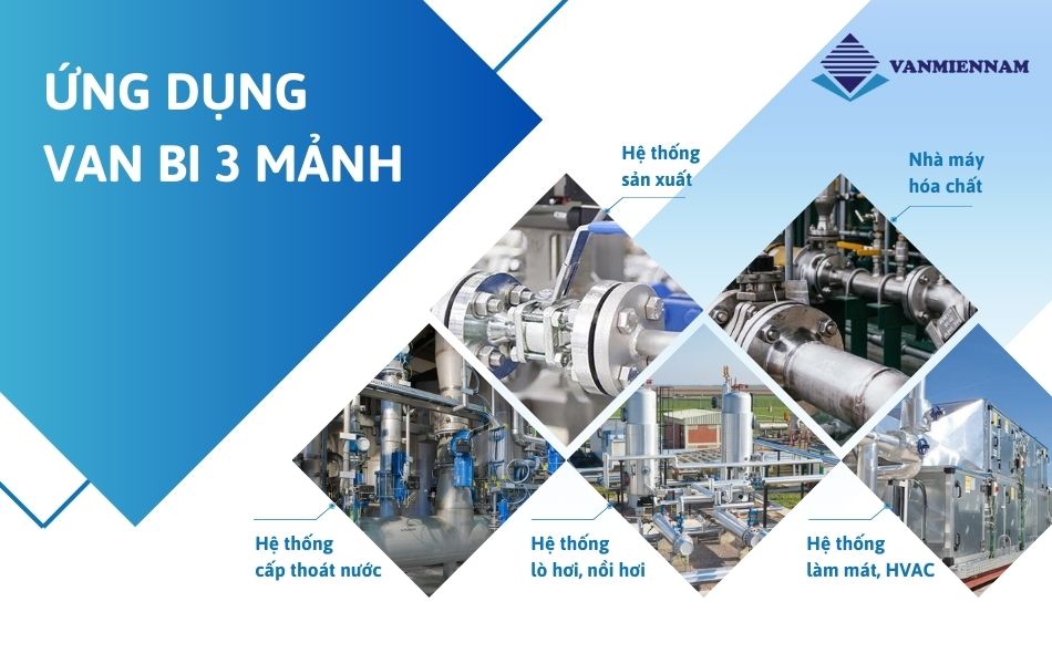 Hệ thống phù hợp sử dụng van bi 3 mảnh