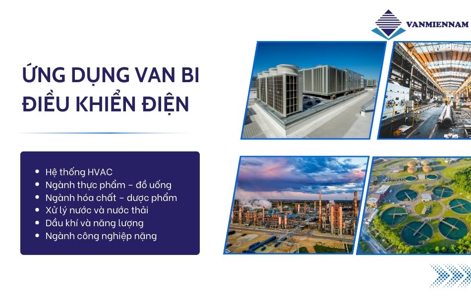 Thực tế sử dụng van bi điều khiển điện