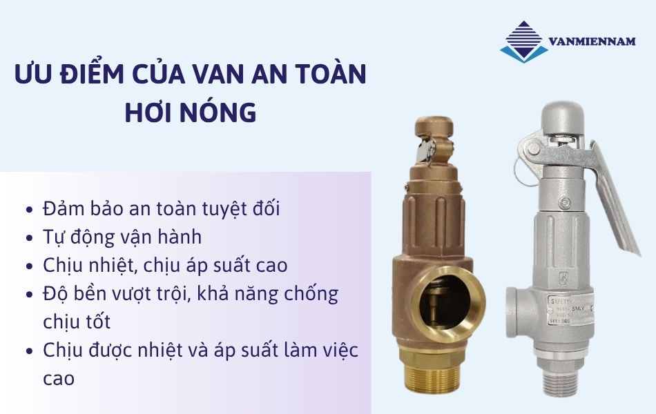 Ưu điểm của van an toàn cho hơi nóng