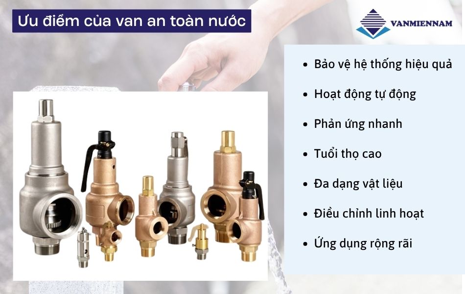 Ưu điểm nổi bật của van an toàn nước