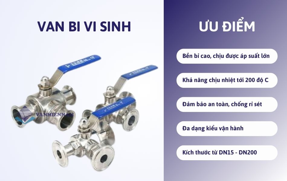 Tại sao van bi vi sinh được tin chọn sử dụng 