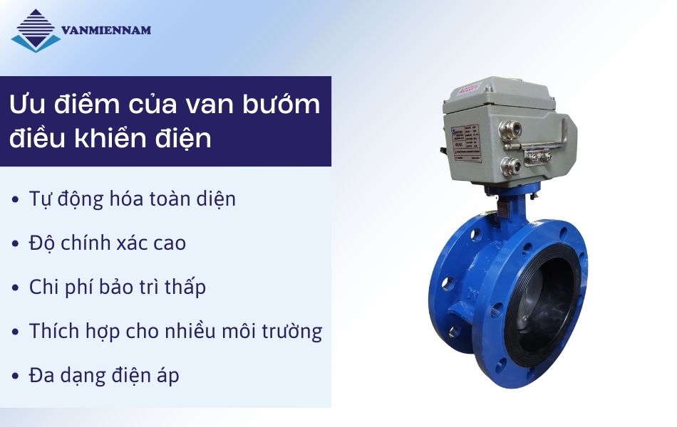 Ưu điểm của van bướm điều khiển bằng điện 