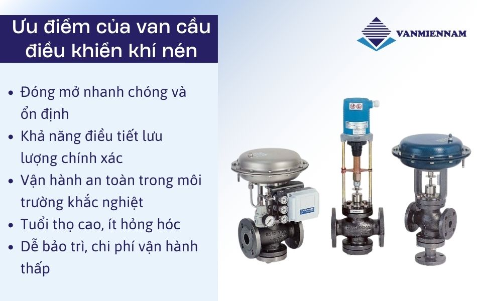 Các đặc điểm ưu việt của van cầu điều khiển khí nén