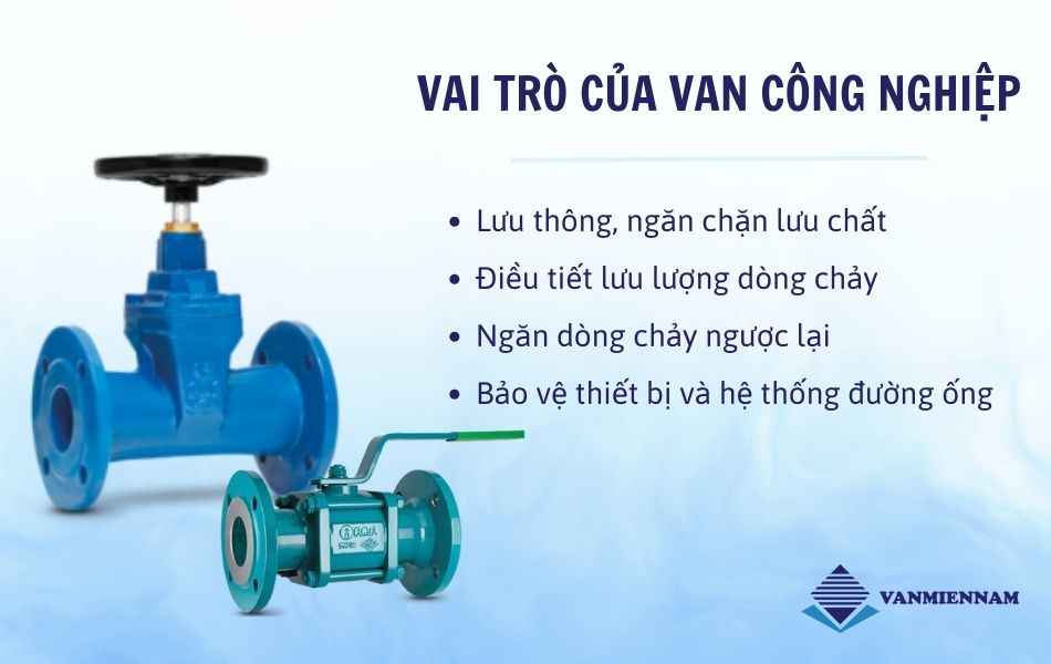 Vai trò của van công nghiệp trong hệ thống 
