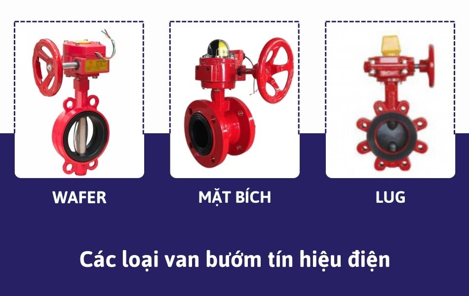 Các loại van bướm tín hiệu điện