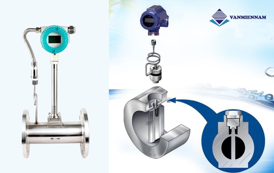 Cấu tạo đồng hồ đo hơi nóng