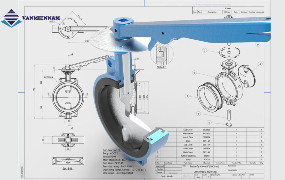 Cấu tạo của van bướm DN80